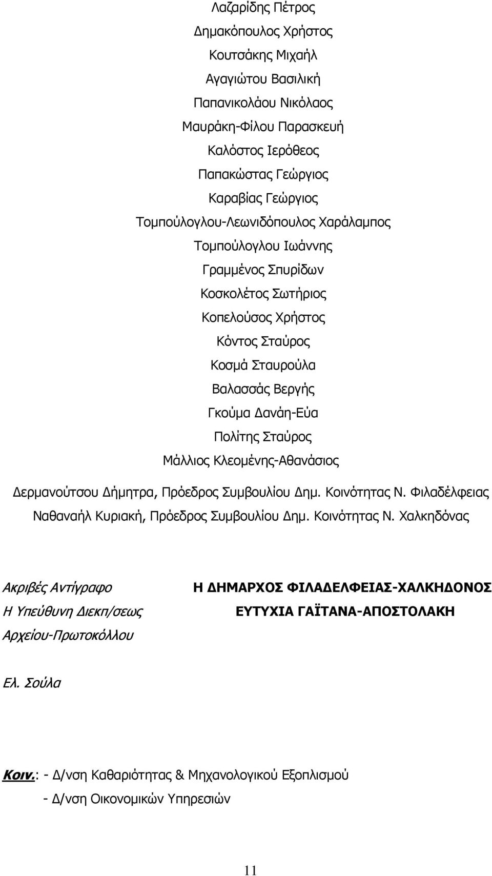 Σταύρος Μάλλιος Κλεομένης-Αθανάσιος Δερμανούτσου Δήμητρα, Πρόεδρος Συμβουλίου Δημ. Κοινότητας Ν.