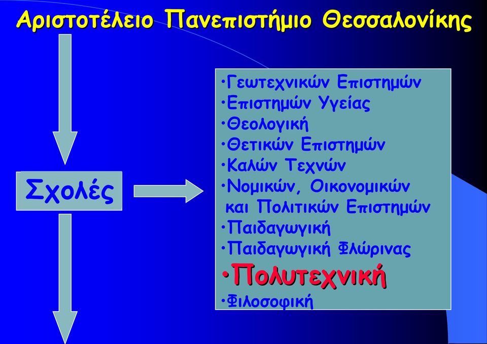 Επιστημών Καλών Τεχνών Νομικών, Οικονομικών και