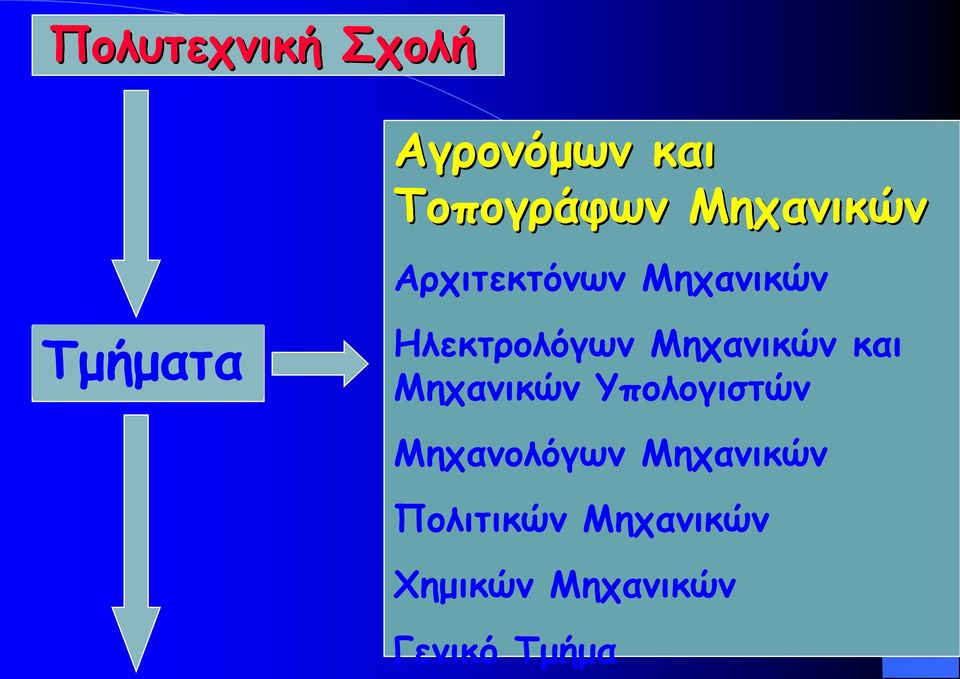 Ηλεκτρολόγων Μηχανικών και Μηχανικών Υπολογιστών