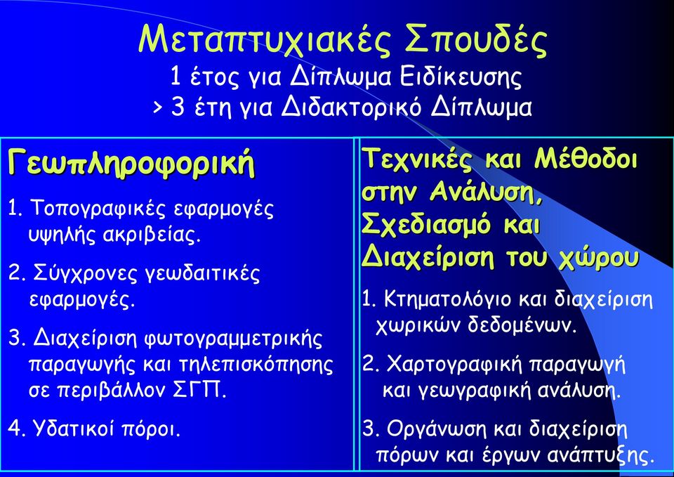 ιαχείριση φωτογραμμετρικής παραγωγής και τηλεπισκόπησης σε περιβάλλον ΣΓΠ. 4. Yδατικοί πόροι.