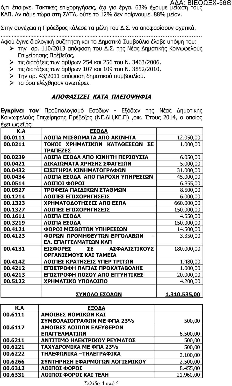 3463/2006, τις διατάξεις των άρθρων 107 και 109 του Ν. 3852/2010, Την αρ. 43/2011 απόφαση δημοτικού συμβουλίου. τα όσα ελέχθησαν ανωτέρω.