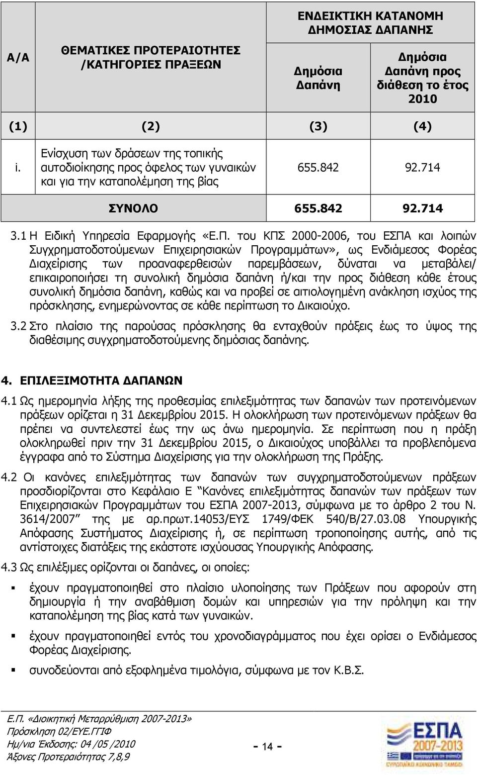 του ΚΠΣ 2000-2006, του ΕΣΠΑ και λοιπών Συγχρηµατοδοτούµενων Επιχειρησιακών Προγραµµάτων», ως Ενδιάµεσος Φορέας ιαχείρισης των προαναφερθεισών παρεµβάσεων, δύναται να µεταβάλει/ επικαιροποιήσει τη