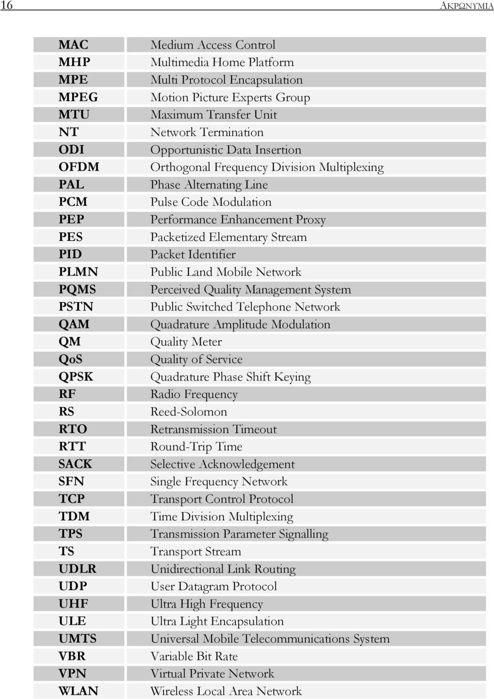 Phase Alternating Line Pulse Code Modulation Performance Enhancement Proxy Packetized Elementary Stream Packet Identifier Public Land Mobile Network Perceived Quality Management System Public