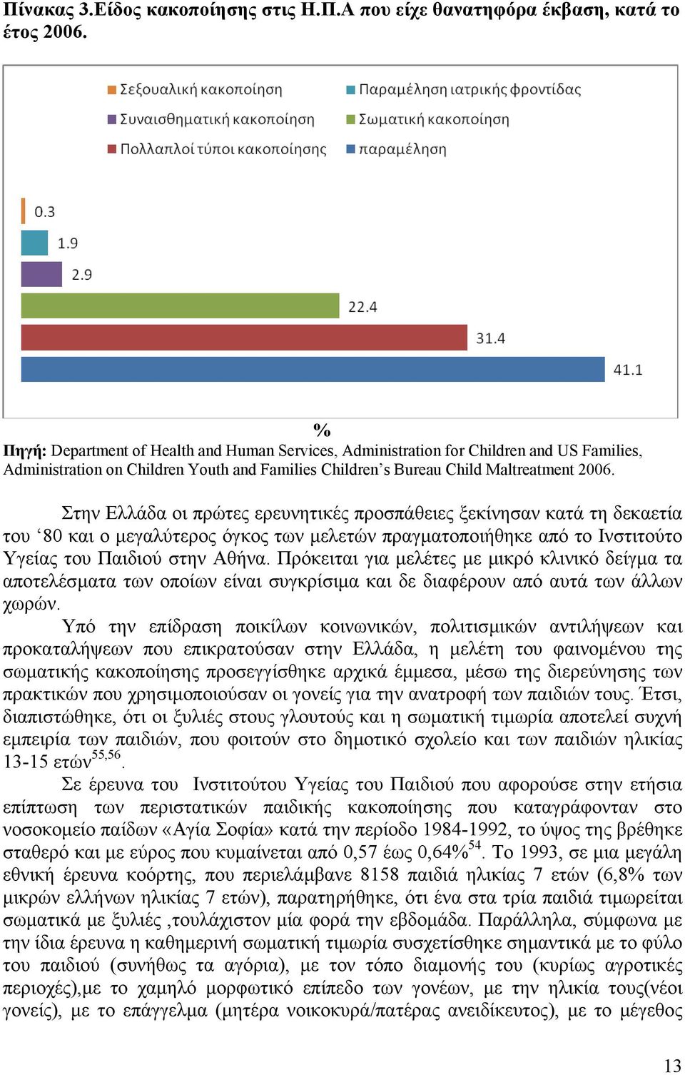 Στην Ελλάδα οι πρώτες ερευνητικές προσπάθειες ξεκίνησαν κατά τη δεκαετία του 80 και ο µεγαλύτερος όγκος των µελετών πραγµατοποιήθηκε από το Ινστιτούτο Υγείας του Παιδιού στην Αθήνα.