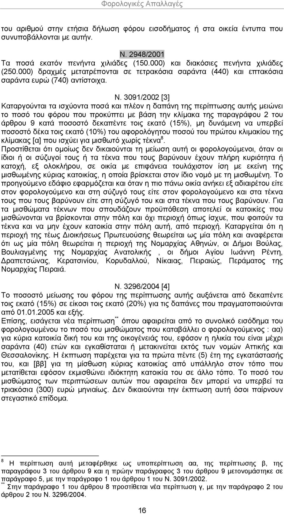 3091/2002 [3] Καταργούνται τα ισχύοντα ποσά και πλέον η δαπάνη της περίπτωσης αυτής μειώνει το ποσό του φόρου που προκύπτει με βάση την κλίμακα της παραγράφου 2 του άρθρου 9 κατά ποσοστό δεκαπέντε