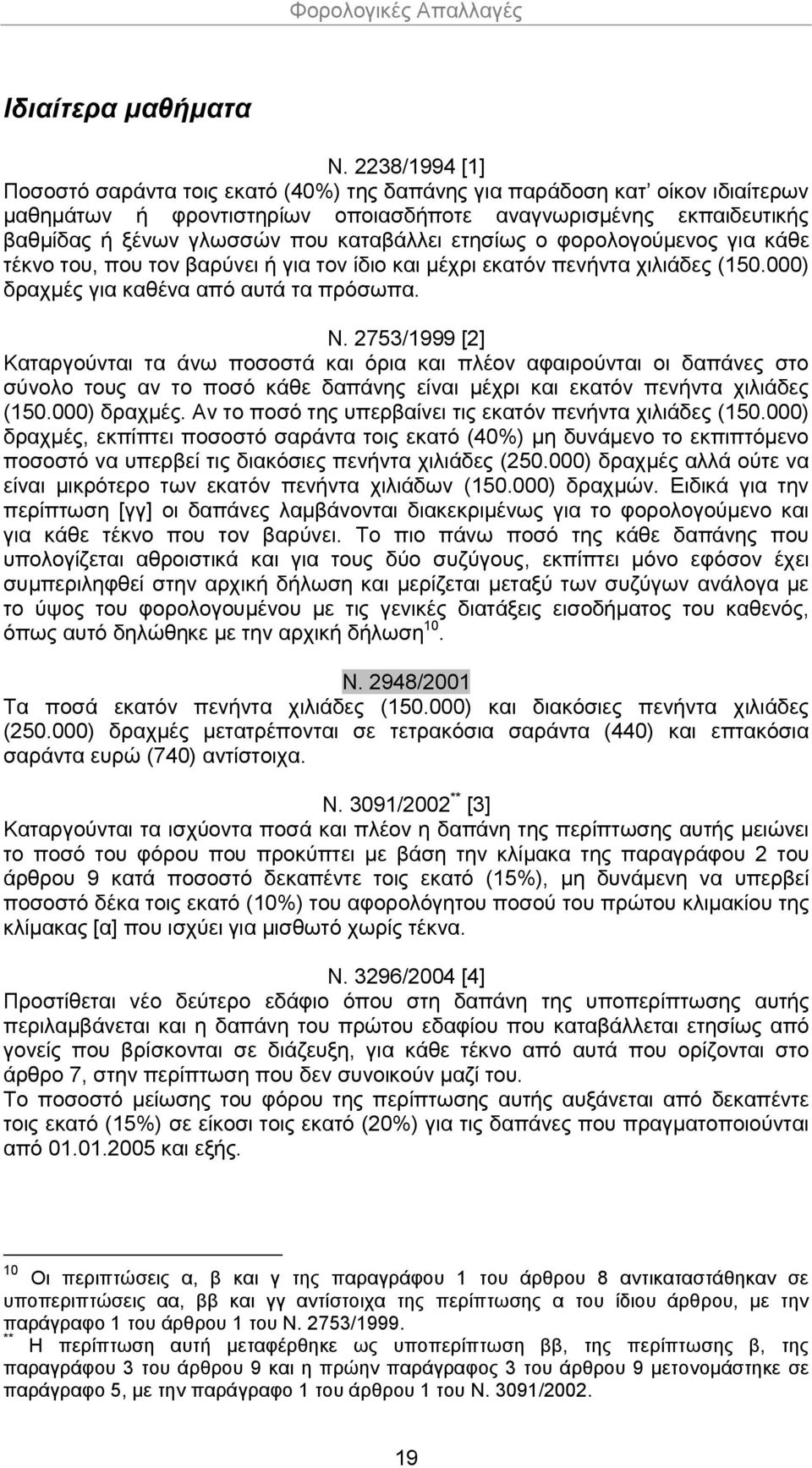 2753/1999 [2] Καταργούνται τα άνω ποσοστά και όρια και πλέον αφαιρούνται οι δαπάνες στο σύνολο τους αν το ποσό κάθε δαπάνης είναι μέχρι και εκατόν πενήντα χιλιάδες (150.000) δραχμές.