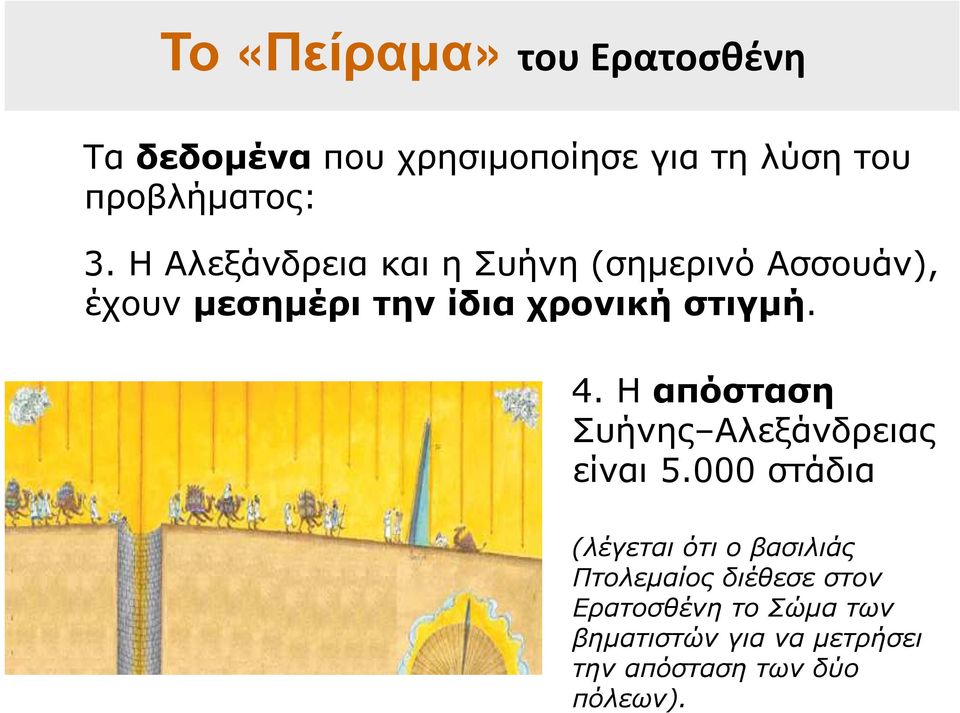 Η απόσταση Συήνης Αλεξάνδρειας είναι 5.