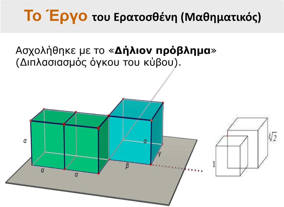 με το «Δήλιον πρόβλημα»