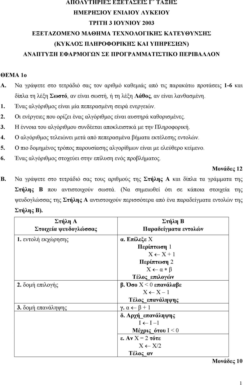 2. Οι ενέργειες που ορίζει ένας αλγόριθµος είναι αυστηρά καθορισµένες. 3. Η έννοια του αλγόριθµου συνδέεται αποκλειστικά µε την Πληροφορική. 4.