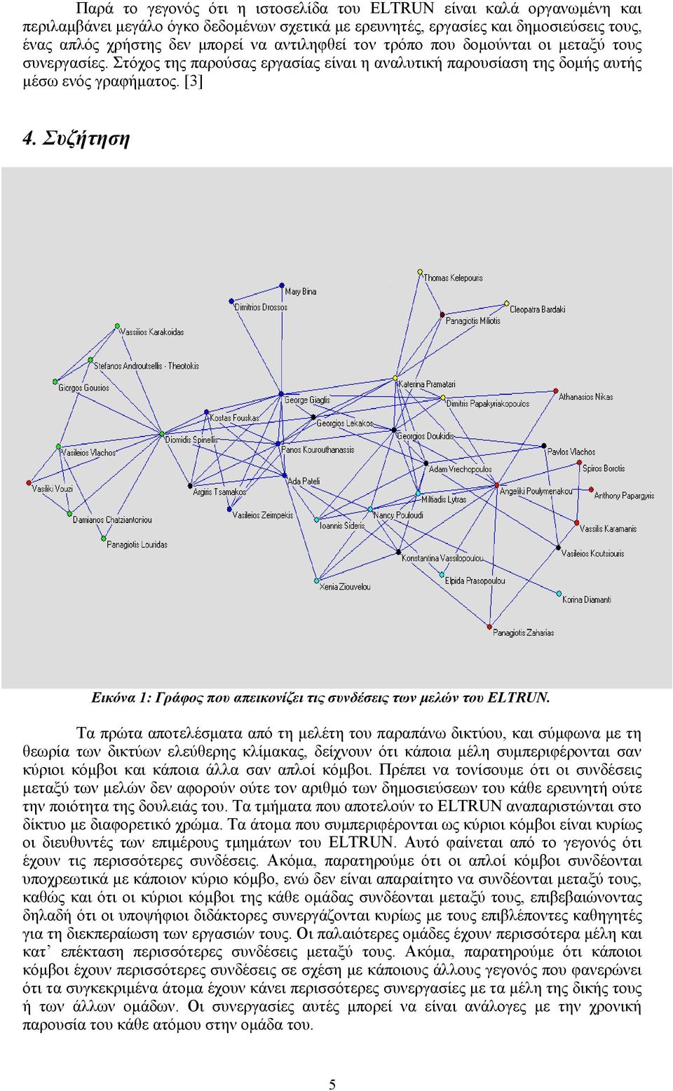 Συζήτηση Εικόνα 1: Γράφος που απεικονίζει τις συνδέσεις των μελών του ELTRUN.