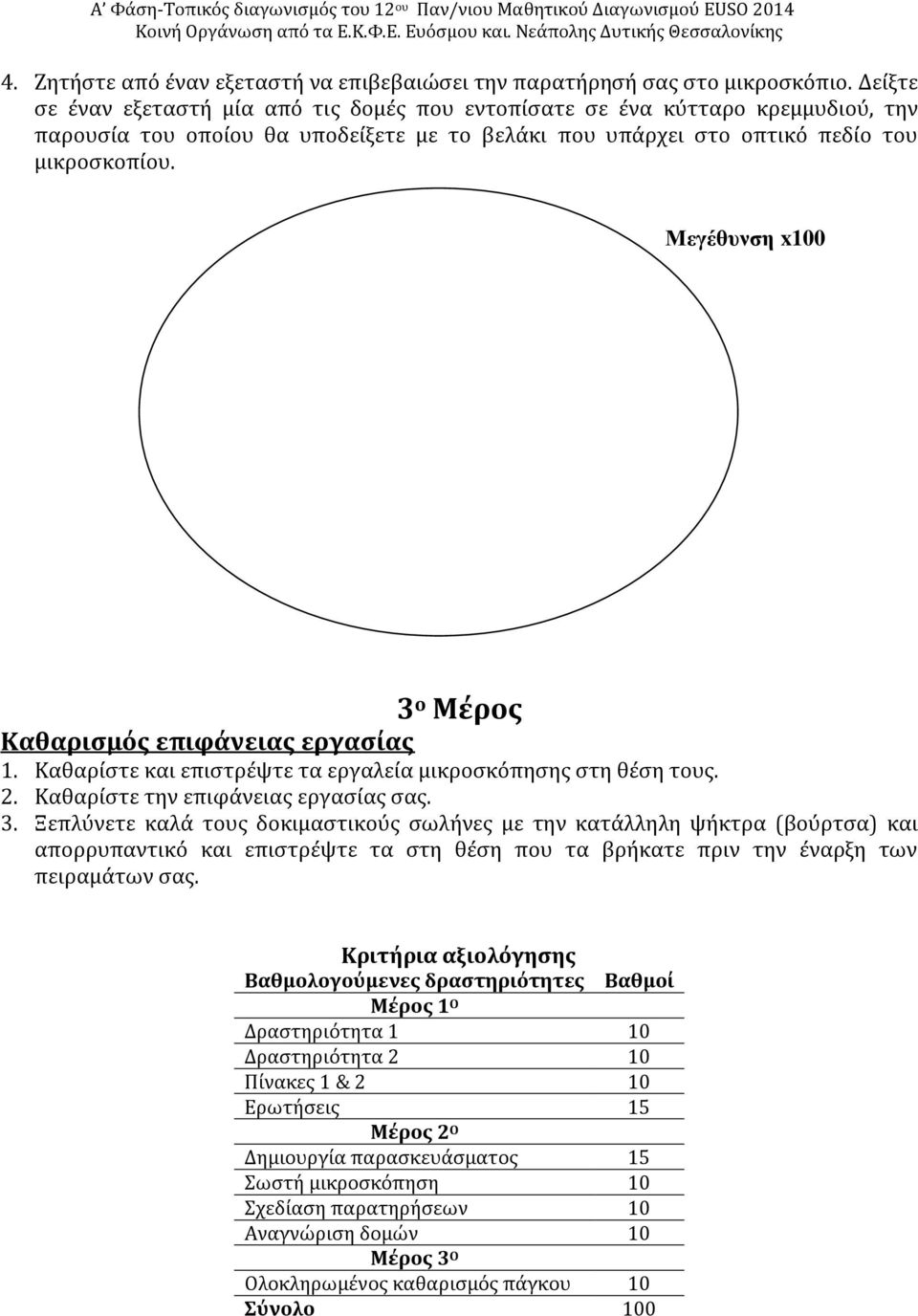 Μεγέθυνση x100 3 ο Μέρος Καθαρισμός επιφάνειας εργασίας 1. Καθαρίστε και επιστρέψτε τα εργαλεία μικροσκόπησης στη θέση τους. 2. Καθαρίστε την επιφάνειας εργασίας σας. 3. Ξεπλύνετε καλά τους δοκιμαστικούς σωλήνες με την κατάλληλη ψήκτρα (βούρτσα) και απορρυπαντικό και επιστρέψτε τα στη θέση που τα βρήκατε πριν την έναρξη των πειραμάτων σας.