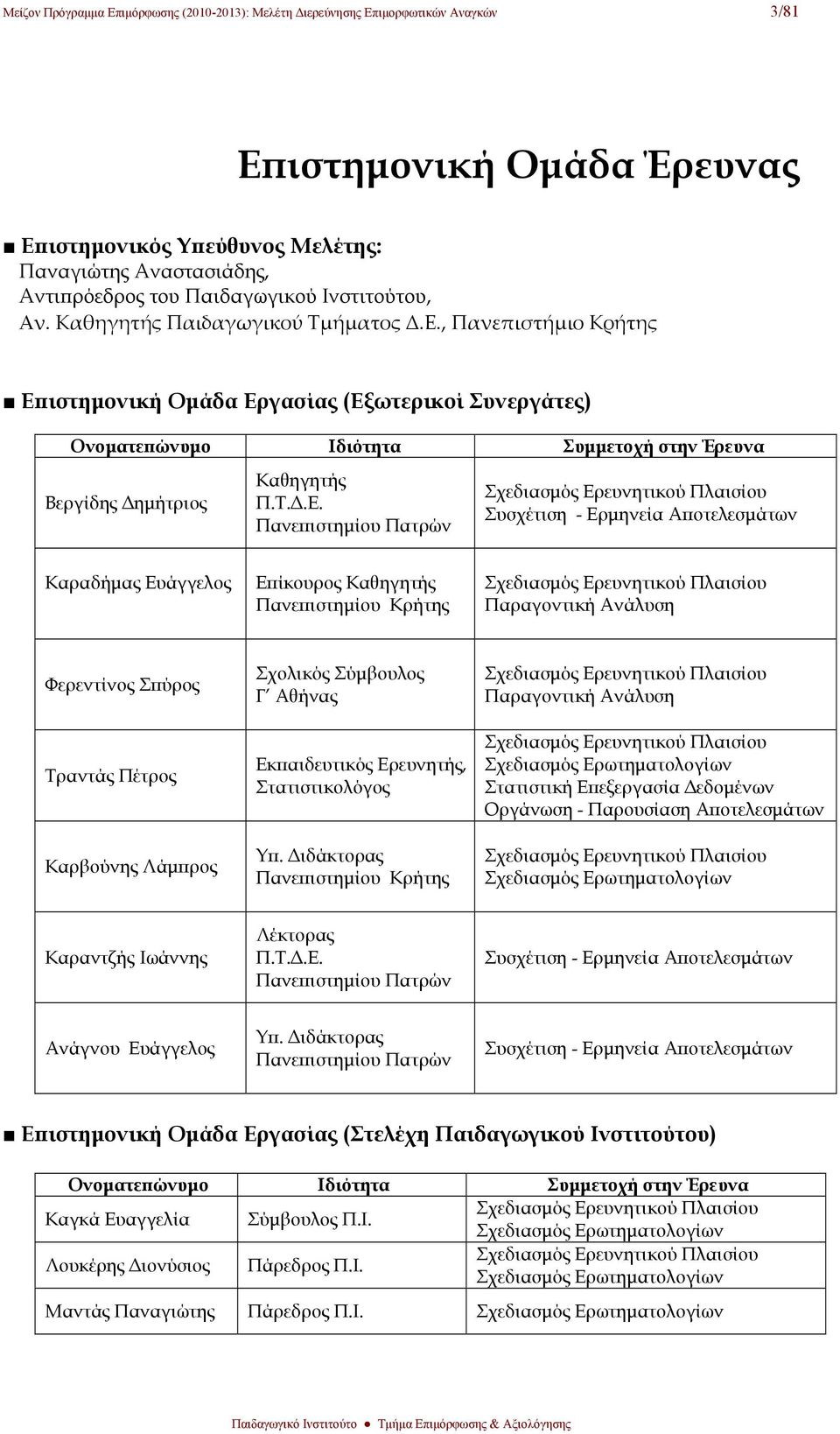 , Πανεπιστήμιο Κρήτης Επ