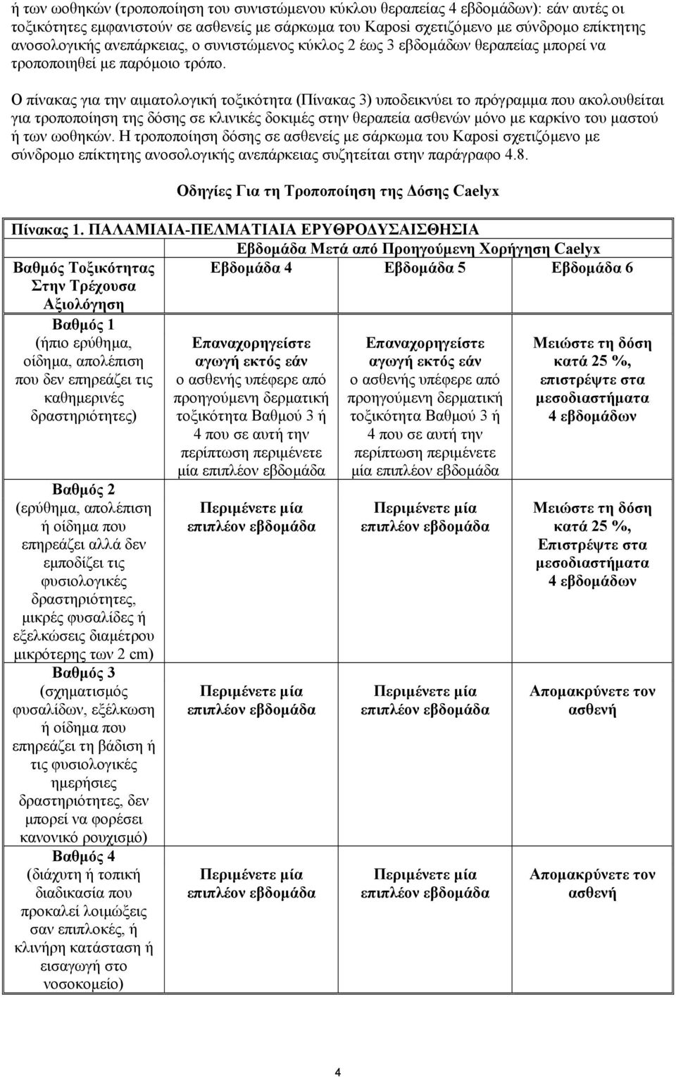 Ο πίνακας για την αιµατολογική τοξικότητα (Πίνακας 3) υποδεικνύει το πρόγραµµα που ακολουθείται για τροποποίηση της δόσης σε κλινικές δοκιµές στην θεραπεία ασθενών µόνο µε καρκίνο του µαστού ή των