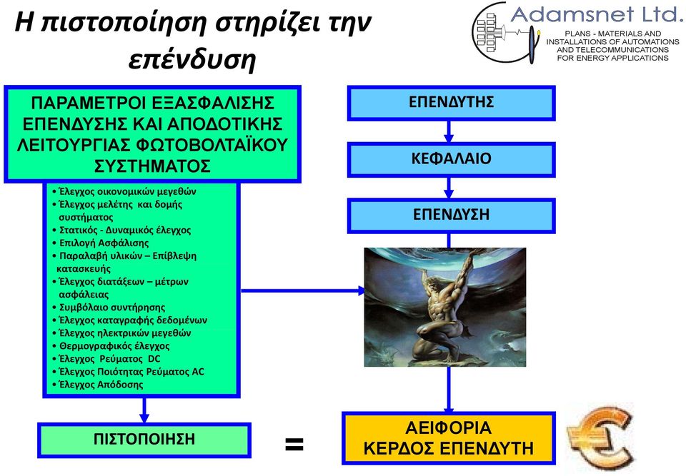 Επίβλεψη κατασκευής Έλεγχος διατάξεων μέτρων ασφάλειας Συμβόλαιο συντήρησης Έλεγχος καταγραφής δεδομένων Έλεγχος ηλεκτρικών μεγεθών