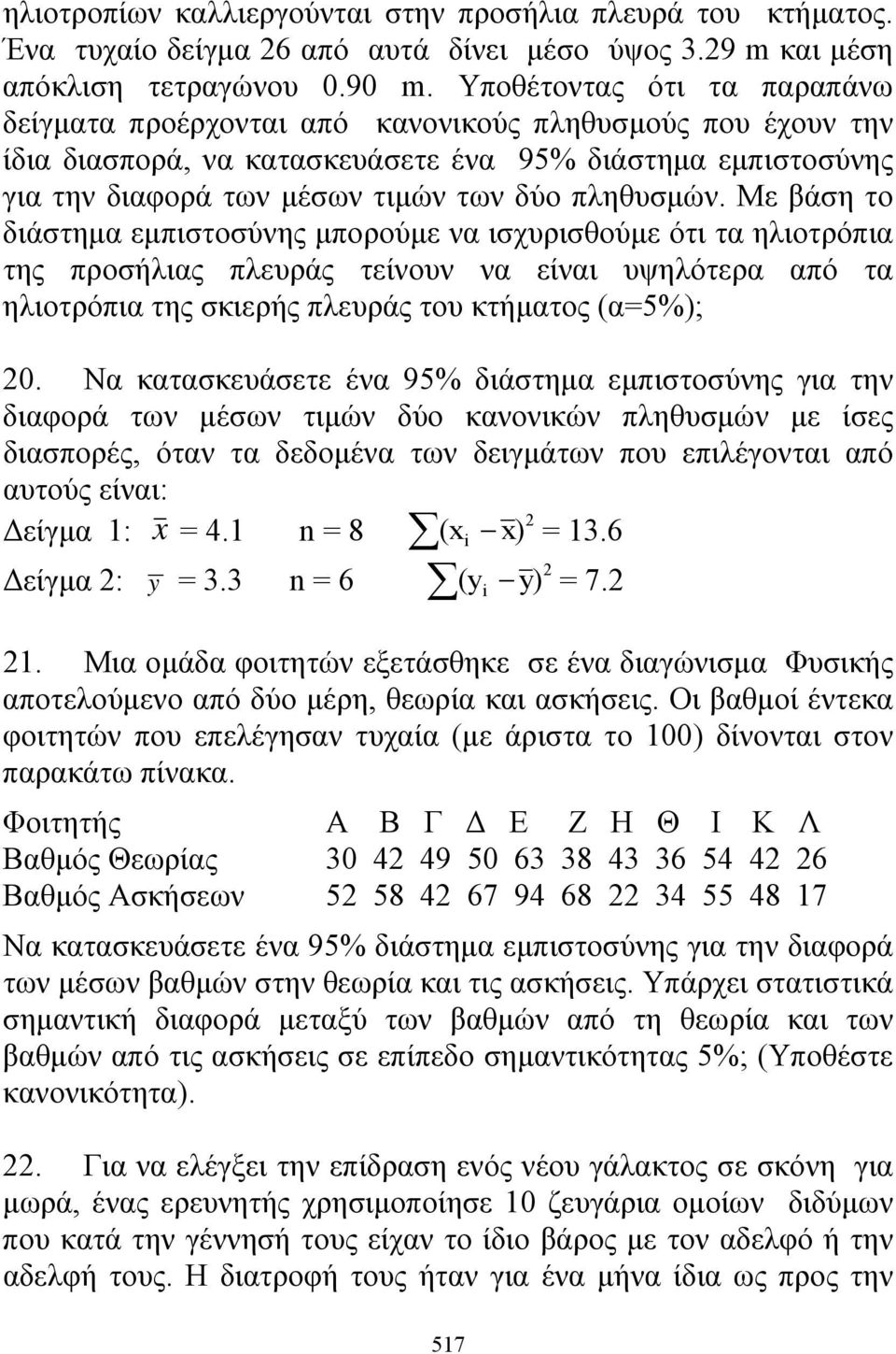 πληθυσμών. Με βάση το διάστημα εμπιστοσύνης μπορούμε να ισχυρισθούμε ότι τα ηλιοτρόπια της προσήλιας πλευράς τείνουν να είναι υψηλότερα από τα ηλιοτρόπια της σκιερής πλευράς του κτήματος (α=5%); 20.