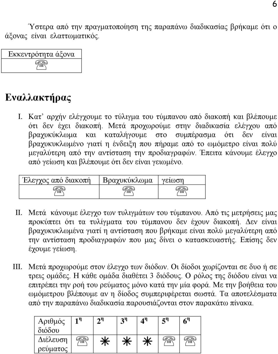 α αφ έν Έπ αν υ Ν Ν απ Ν Ν α Ν π υ Ν Ν Ν α Ν έ Έ Ναπ Ν α π α υ α II.