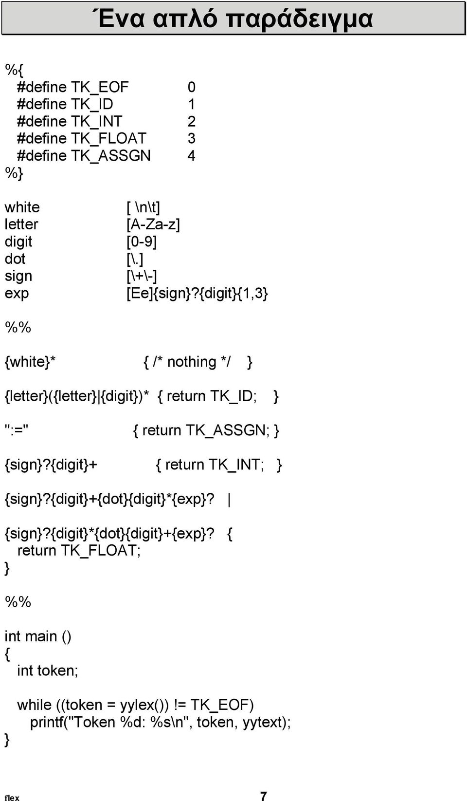 {digit}{1,3} %% {white}* { /* nothing */ } {letter}({letter} {digit})* { return TK_ID; } ":=" { return TK_ASSGN; } {sign}?