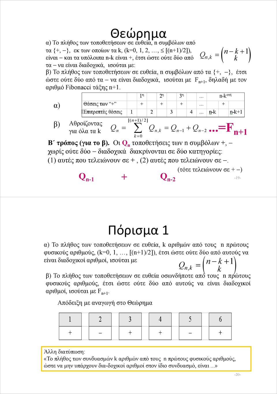 α) β) Αθροίζοντας για όλα τα [( ) / ] Q Q Q Q, 0...=F + Β τρόπος (για το β).