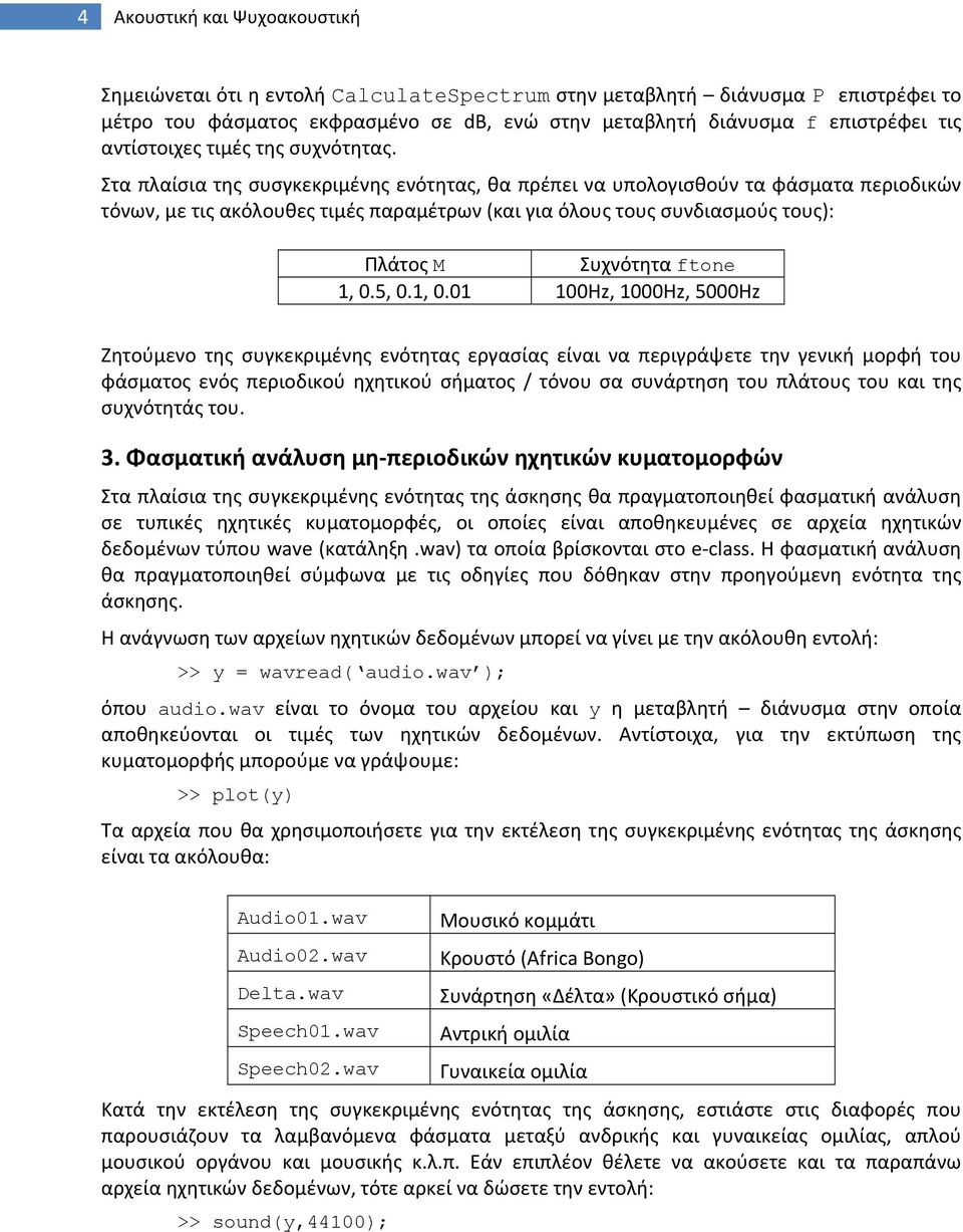 Στα πλαίσια της συσγκεκριμένης ενότητας, θα πρέπει να υπολογισθούν τα φάσματα περιοδικών τόνων, με τις ακόλουθες τιμές παραμέτρων (και για όλους τους συνδιασμούς τους): Πλάτος Μ Συχνότητα ftone 1, 0.