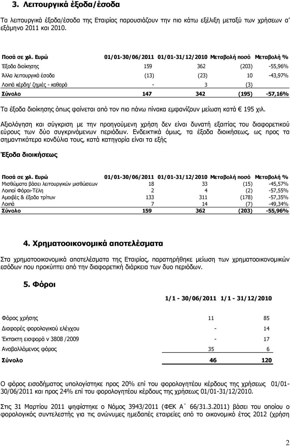 (195) -57,16% Σα έμνδα δηνίθεζεο φπσο θαίλεηαη απφ ηνλ πην πάλσ πίλαθα εκθαλίδνπλ κείσζε θαηά 195 ρηι.