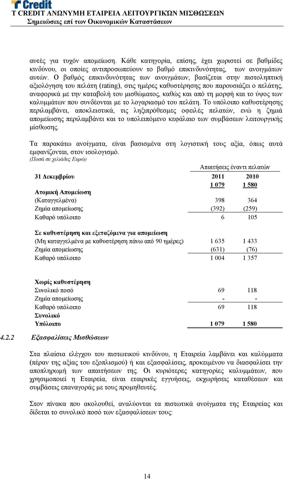 καθώς και από τη μορφή και το ύψος των καλυμμάτων που συνδέονται με το λογαριασμό του πελάτη.