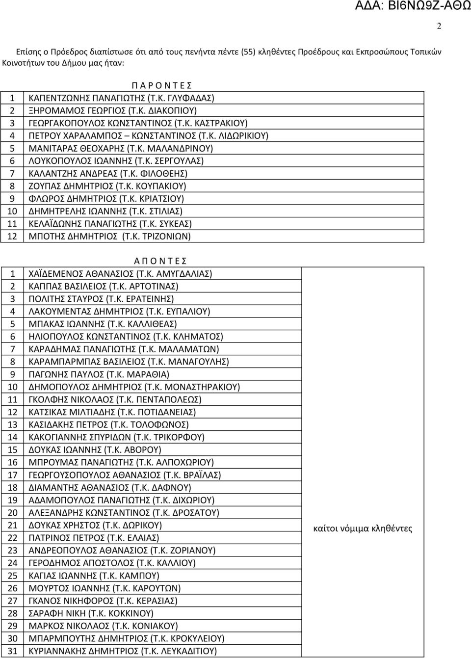 Κ. ΦΙΛΟΘΕΗΣ) 8 ΖΟΥΠΑΣ ΔΗΜΗΤΡΙΟΣ (Τ.Κ. ΚΟΥΠΑΚΙΟΥ) 9 ΦΛΩΡΟΣ ΔΗΜΗΤΡΙΟΣ (Τ.Κ. ΚΡΙΑΤΣΙΟΥ) 10 ΔΗΜΗΤΡΕΛΗΣ ΙΩΑΝΝΗΣ (Τ.Κ. ΣΤΙΛΙΑΣ) 11 ΚΕΛΑΪΔΩΝΗΣ ΠΑΝΑΓΙΩΤΗΣ (Τ.Κ. ΣΥΚΕΑΣ) 12 ΜΠΟΤΗΣ ΔΗΜΗΤΡΙΟΣ (Τ.Κ. ΤΡΙΖΟΝΙΩΝ) Α Π Ο Ν Τ Ε Σ 1 ΧΑΪΔΕΜΕΝΟΣ ΑΘΑΝΑΣΙΟΣ (Τ.