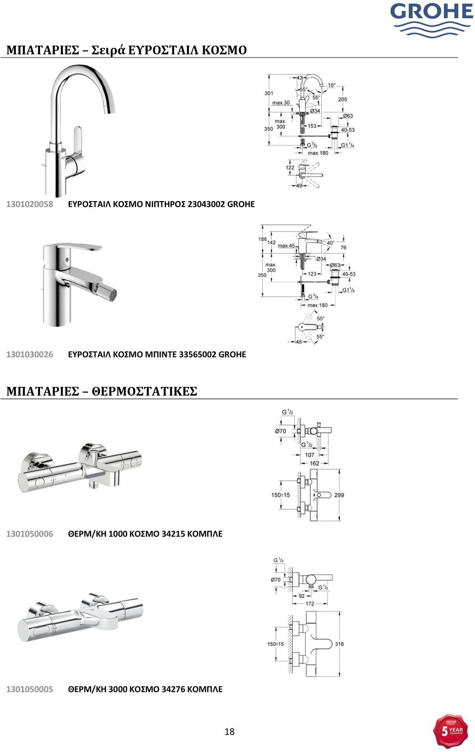 33565002 GROHE ΜΠΑΣΑΡΙΕ ΘΕΡΜΟΣΑΣΙΚΕ 1301050006 ΘΕΡΜ/ΚΗ