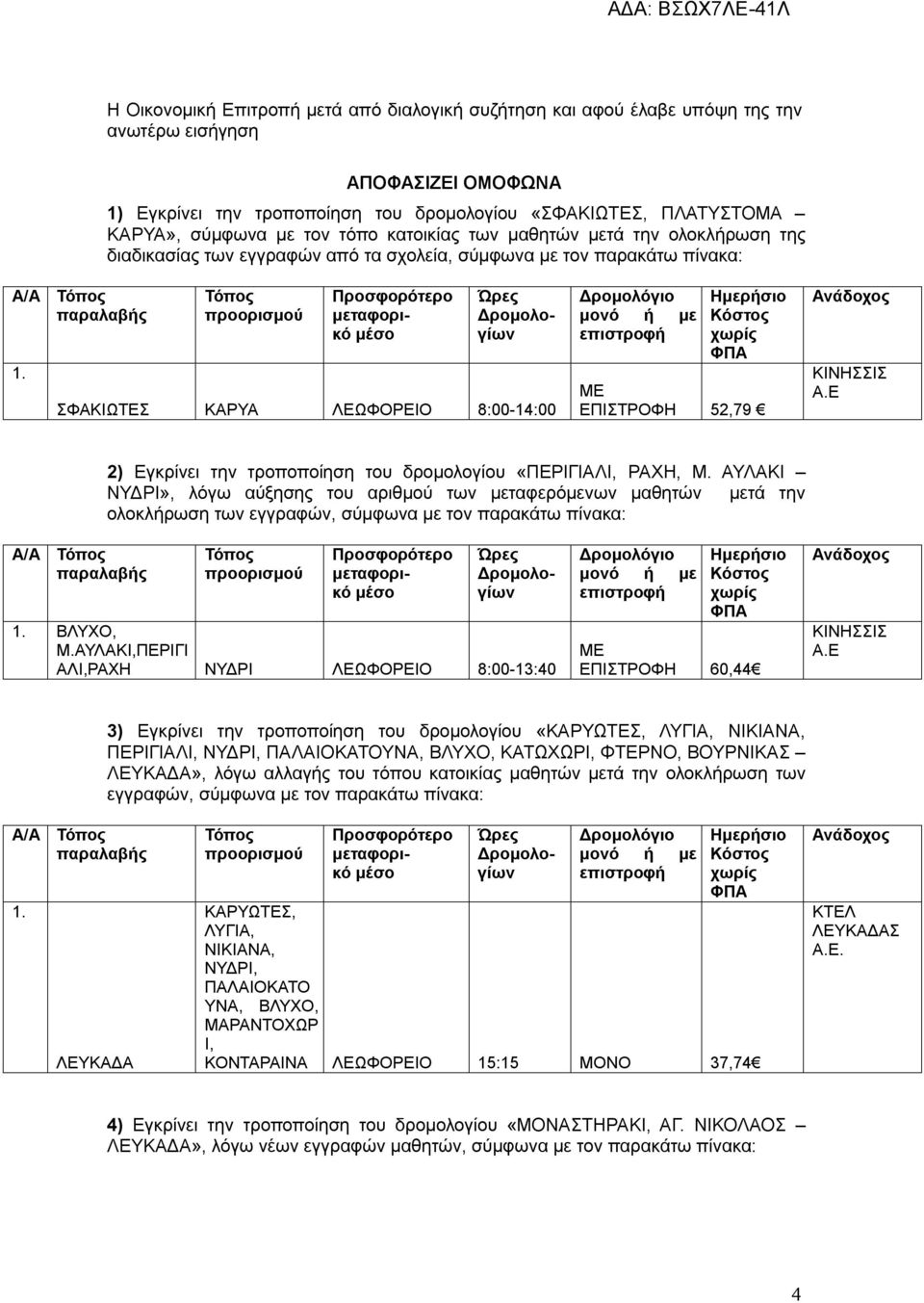 Ε 2) Εγκρίνει την τροποποίηση του δρομολογίου «ΠΕΡΙΓΙΛΙ, ΡΧΗ, Μ.