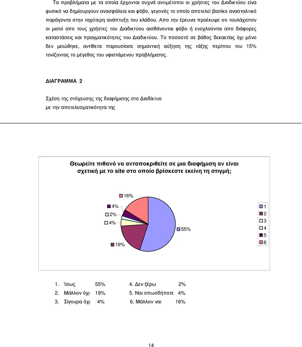 Το ποσοστό σε βάθος δεκαετίας όχι µόνο δεν µειώθηκε, αντίθετα παρουσίασε σηµαντική αύξηση της τάξης περίπου του 15% τονίζοντας το µέγεθος του υφιστάµενου προβλήµατος.