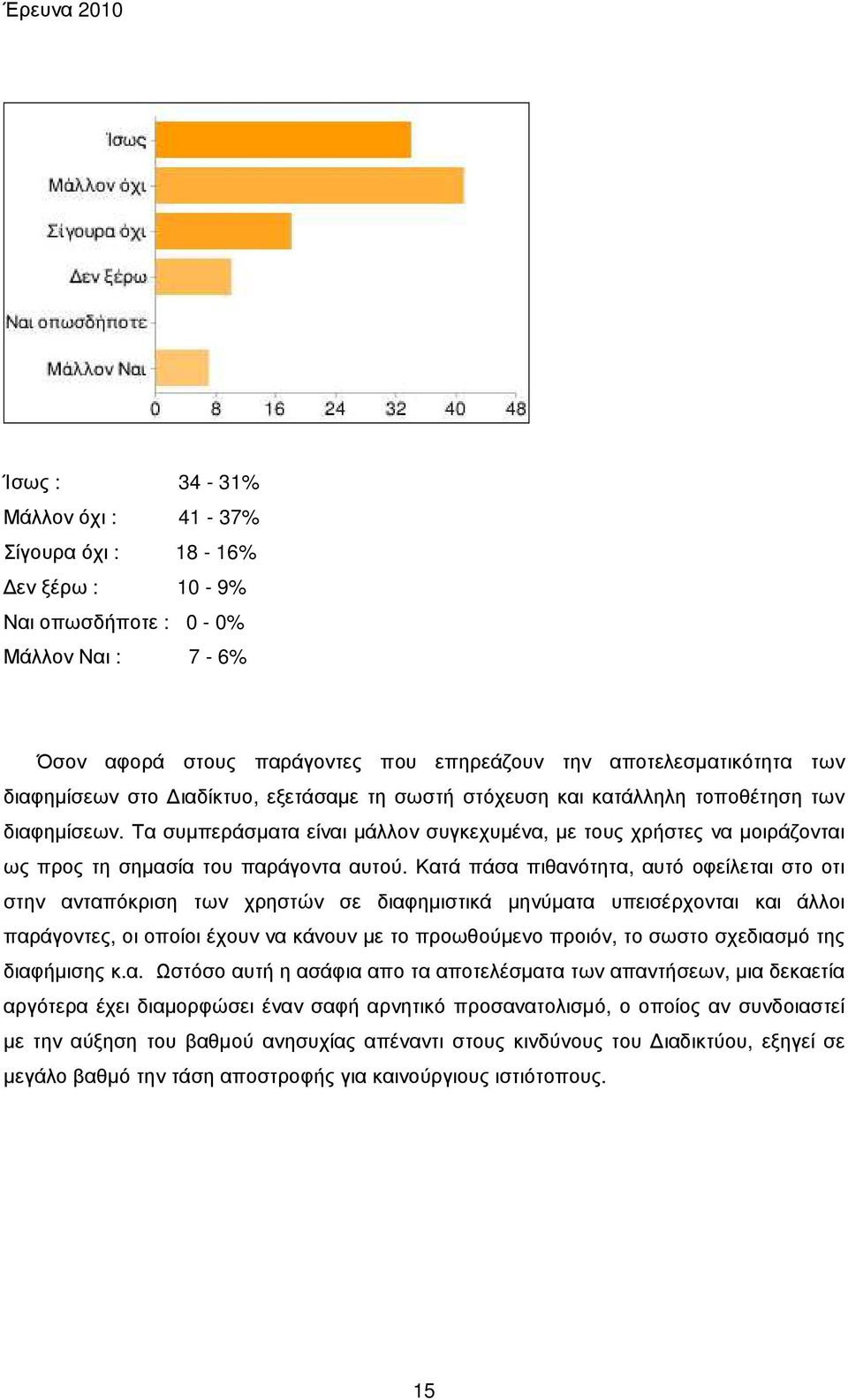 Τα συµπεράσµατα είναι µάλλον συγκεχυµένα, µε τους χρήστες να µοιράζονται ως προς τη σηµασία του παράγοντα αυτού.