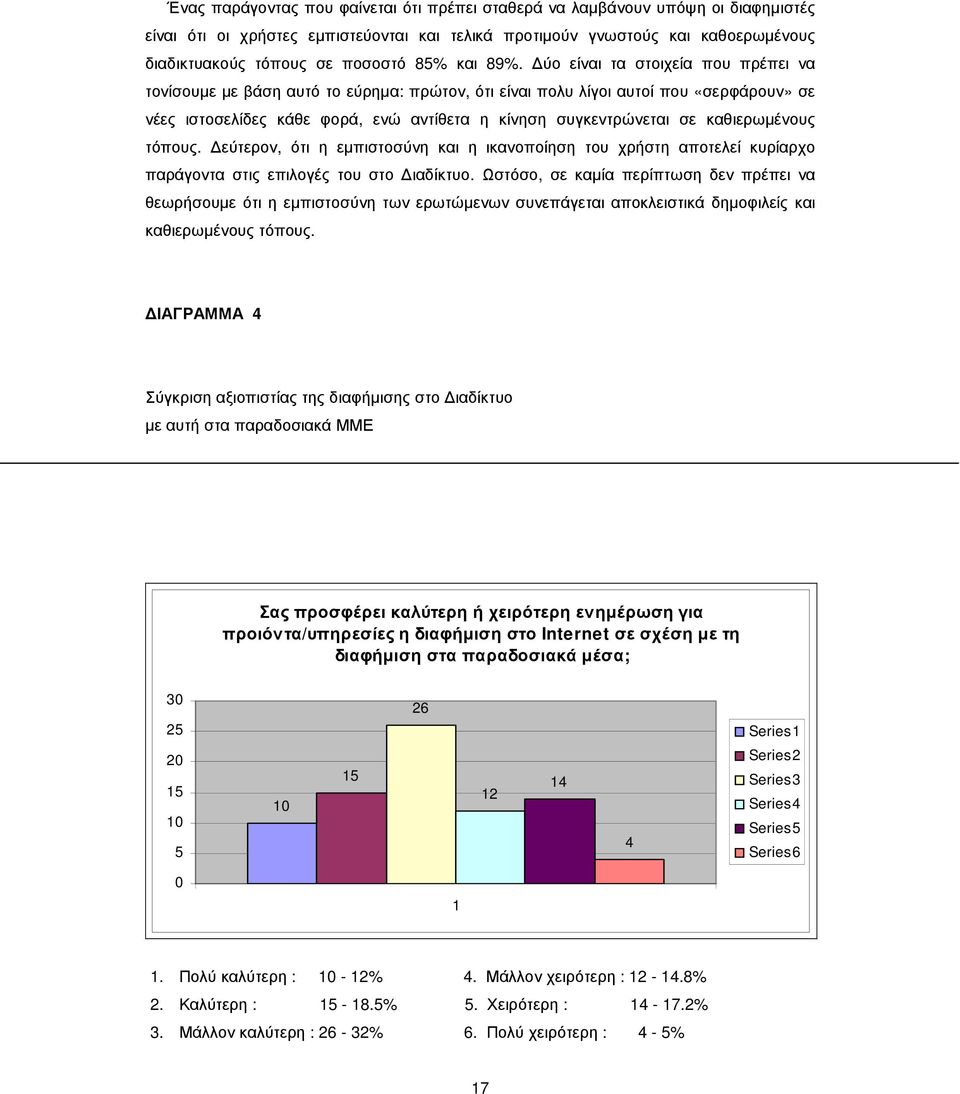 ύο είναι τα στοιχεία που πρέπει να τονίσουµε µε βάση αυτό το εύρηµα: πρώτον, ότι είναι πολυ λίγοι αυτοί που «σερφάρουν» σε νέες ιστοσελίδες κάθε φορά, ενώ αντίθετα η κίνηση συγκεντρώνεται σε