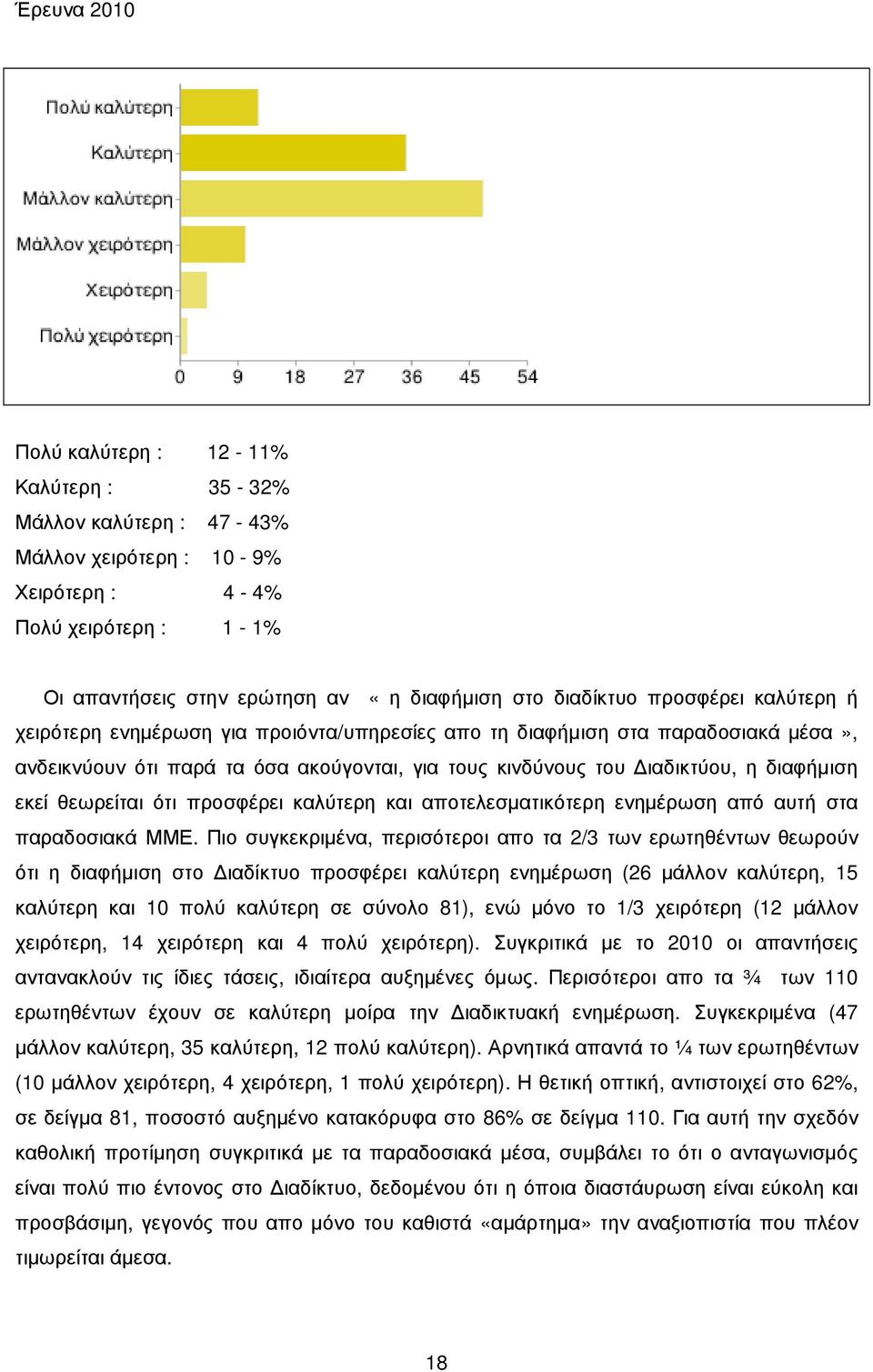 θεωρείται ότι προσφέρει καλύτερη και αποτελεσµατικότερη ενηµέρωση από αυτή στα παραδοσιακά ΜΜΕ.