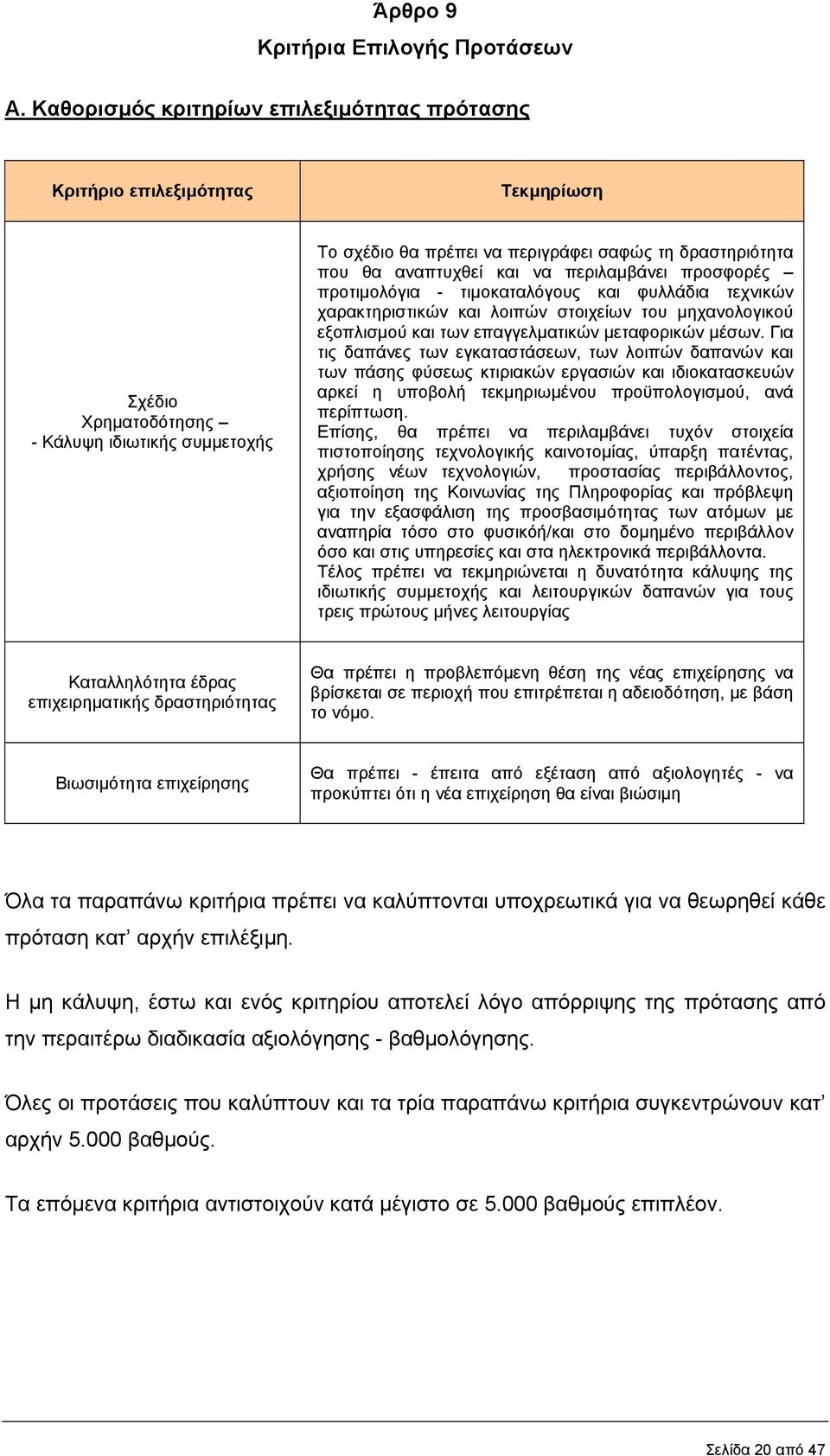 αναπτυχθεί και να περιλαµβάνει προσφορές προτιµολόγια - τιµοκαταλόγους και φυλλάδια τεχνικών χαρακτηριστικών και λοιπών στοιχείων του µηχανολογικού εξοπλισµού και των επαγγελµατικών µεταφορικών µέσων.