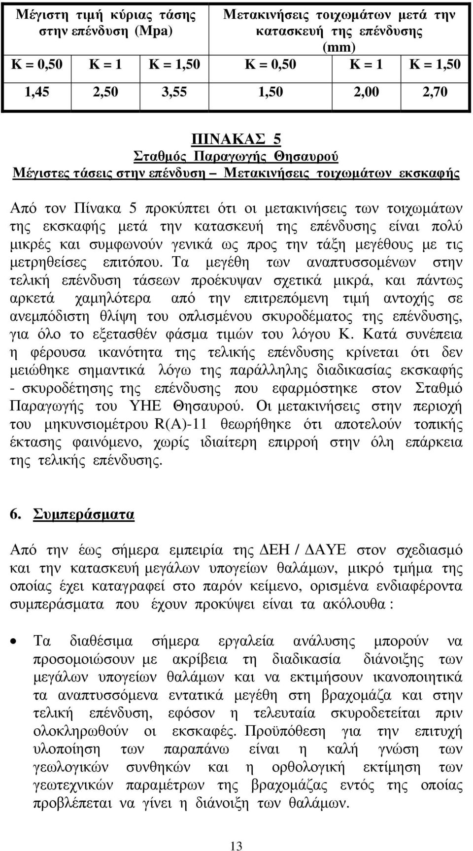 είναι πολύ μικρές και συμφωνούν γενικά ως προς την τάξη μεγέθους με τις μετρηθείσες επιτόπου.