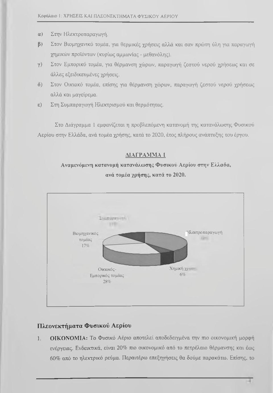 γ) Στον Εμπορικό τομέα, για θέρμανση χώρων, παραγωγή ζεστού νερού χρήσεως και σε άλλες εξειδικευμένες χρήσεις.