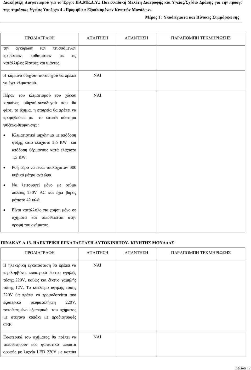 κατά ελάχιστο 2,6 KW και απόδοση θέρµανσης κατά ελάχιστο 1,5 KW. Ροή αέρα να είναι τουλάχιστον 300 κυβικά µέτρα ανά ώρα. Να λειτουργεί µόνο µε ρεύµα πόλεως 230V AC και έχει βάρος µέγιστο 42 κιλά.