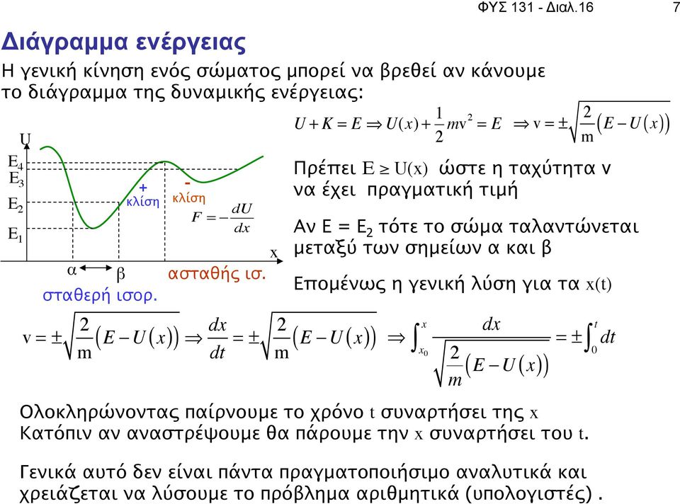 16 7 Πρέπει Ε U(x) ώστε η ταχύτητα v να έχει πραγματική τιμή Αν Ε = Ε 2 τότε το σώμα ταλαντώνεται μεταξύ των σημείων α και β Επομένως η γενική λύση για τα x(t) 2 ( m E U ( x) ) v = ± 2 (