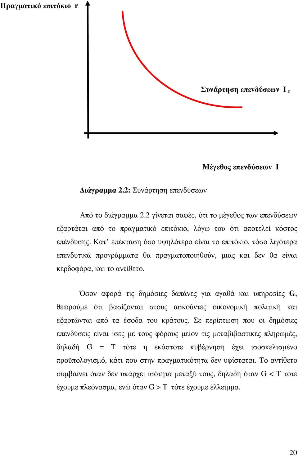 Κατ επέκταση όσο υψηλότερο είναι το επιτόκιο, τόσο λιγότερα επενδυτικά προγράµµατα θα πραγµατοποιηθούν, µιας και δεν θα είναι κερδοφόρα, και το αντίθετο.