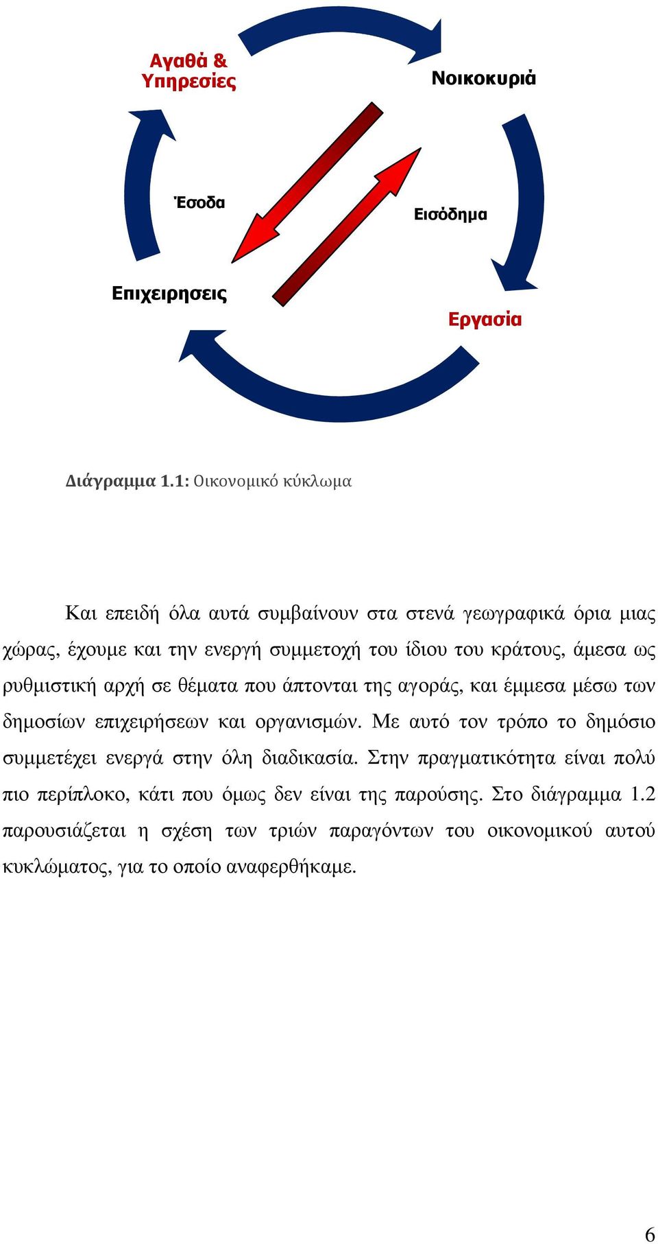 ως ρυθµιστική αρχή σε θέµατα που άπτονται της αγοράς, καιέµµεσα µέσω των δηµοσίων επιχειρήσεων και οργανισµών.