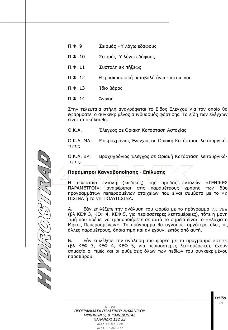 ΜΑ: τητας Έλεγχος σε Οριακή Κατάσταση Αστοχίας Ο.Κ.Λ. ΒΡ: Βραχυχρόνιος Έλεγχος σε Οριακή Κατάσταση λειτουργικότητας.