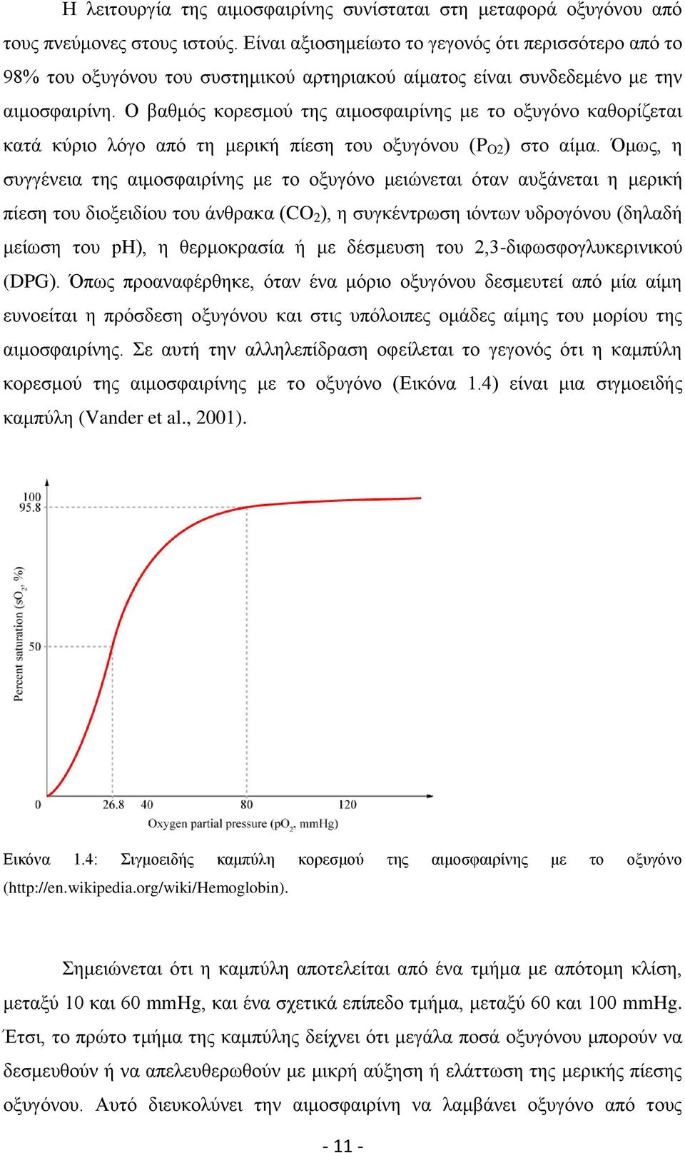 Ο βαθμός κορεσμού της αιμοσφαιρίνης με το οξυγόνο καθορίζεται κατά κύριο λόγο από τη μερική πίεση του οξυγόνου (P O2 ) στο αίμα.