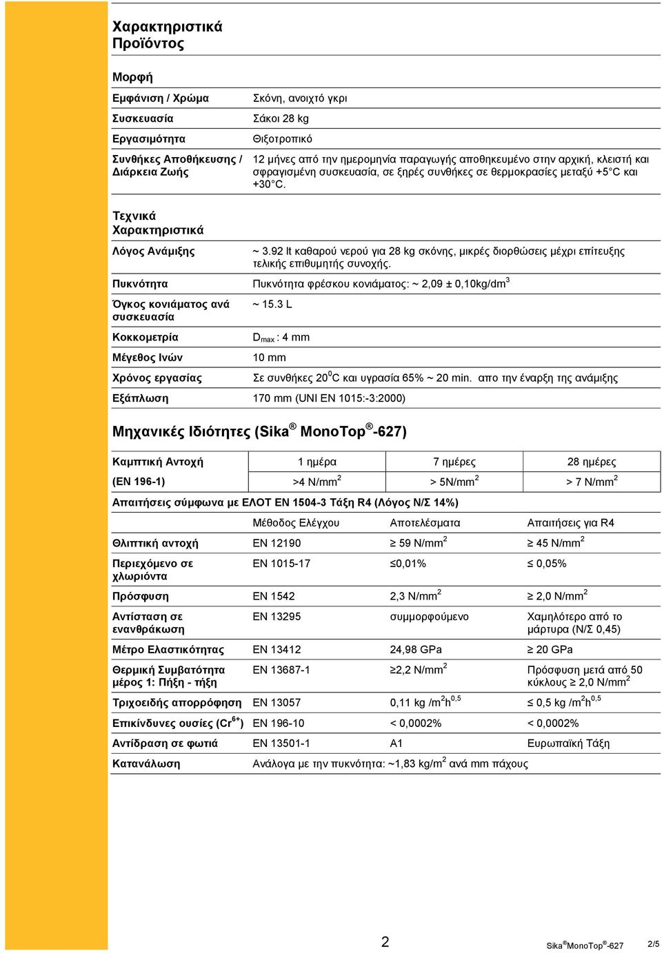 92 lt καθαρού νερού για 28 kg σκόνης, μικρές διορθώσεις μέχρι επίτευξης τελικής επιθυμητής συνοχής.