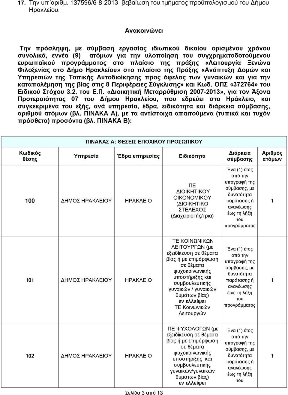 «Λειτουργία Ξενώνα Φιλοξενίας στο Δήμο Ηρακλείου» στο πλαίσιο της Πράξης «Ανάπτυξη Δομών και Υπηρεσιών της Τοπικής Αυτοδιοίκησης προς όφελος των γυναικών και για την καταπολέμηση της βίας στις 8