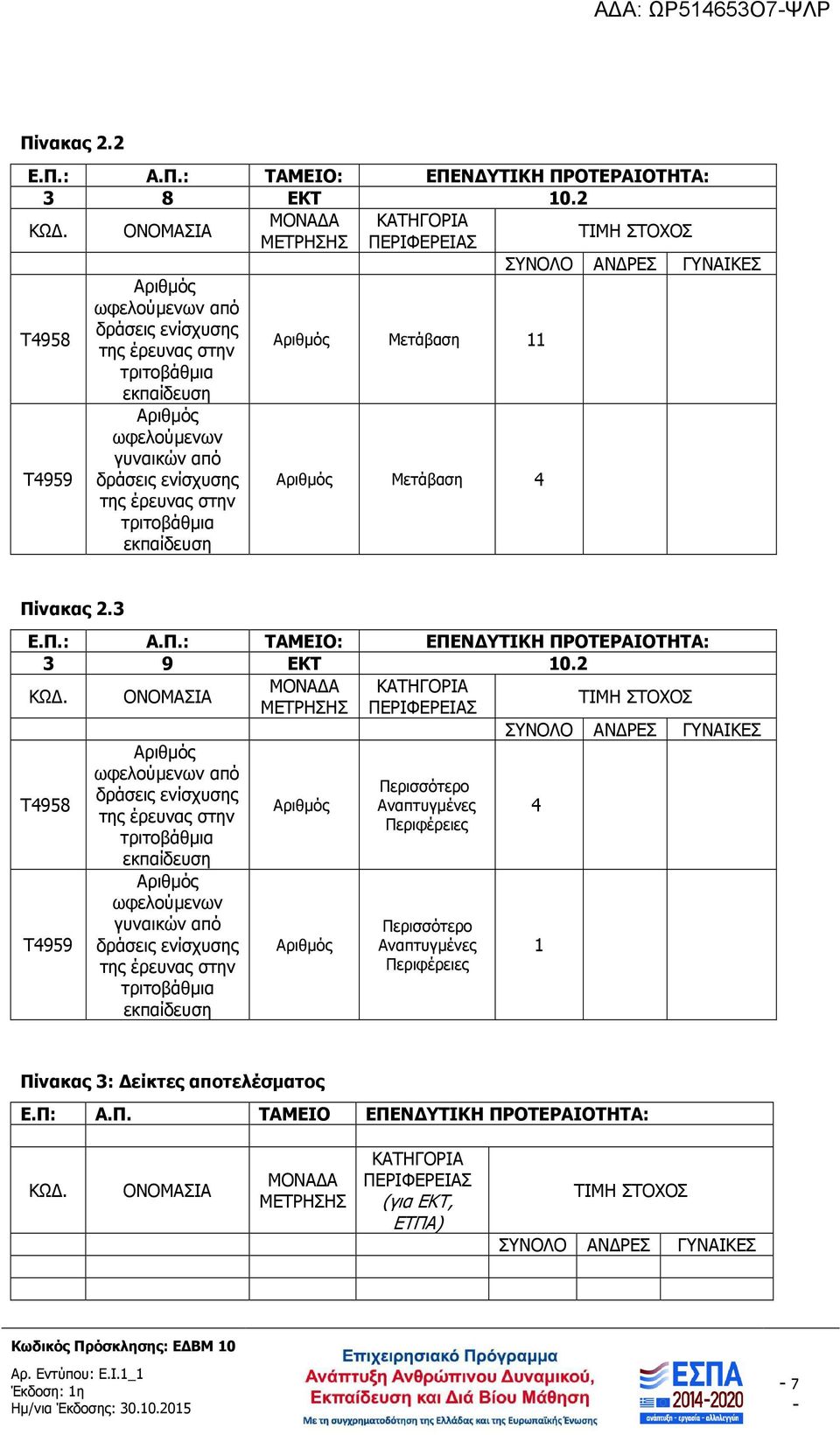 Τ4959 δράσεις ενίσχυσης της έρευνας στην τριτοβάθµια εκπαίδευση Μετάβαση 4 Πίνακας 2.3 Ε.Π.: Α.Π.: ΤΑΜΕΙΟ: ΕΠΕΝ ΥΤΙΚΗ ΠΡΟΤΕΡΑΙΟΤΗΤΑ: 3 9 ΕΚΤ 10.2 ΚΩ.