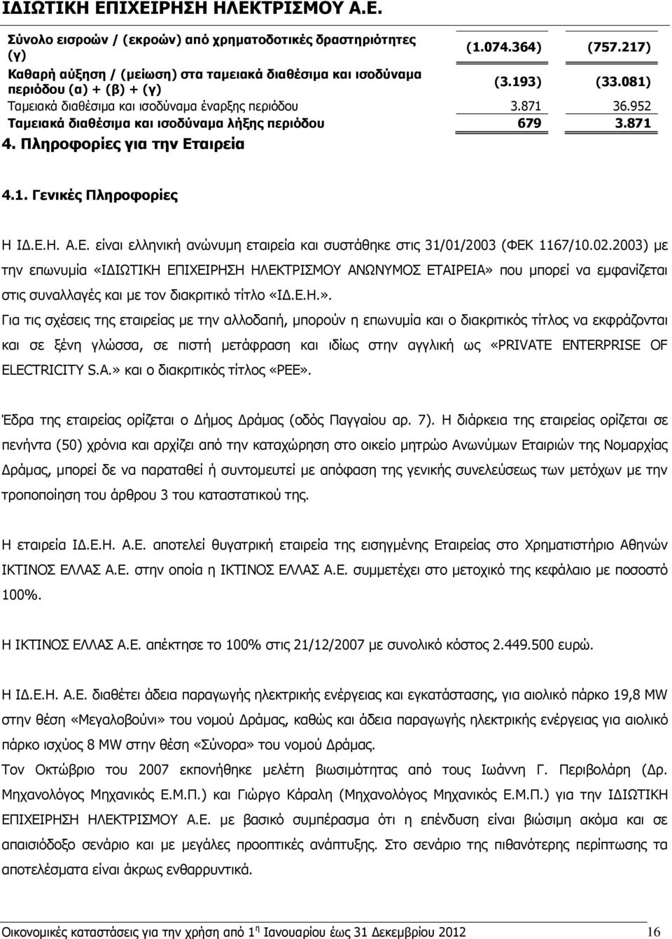 αιρεία 4.1. Γενικές Πληροφορίες Η ΙΔ.Ε.Η. Α.Ε. είναι ελληνική ανώνυμη εταιρεία και συστάθηκε στις 31/01/2003 (ΦΕΚ 1167/10.02.