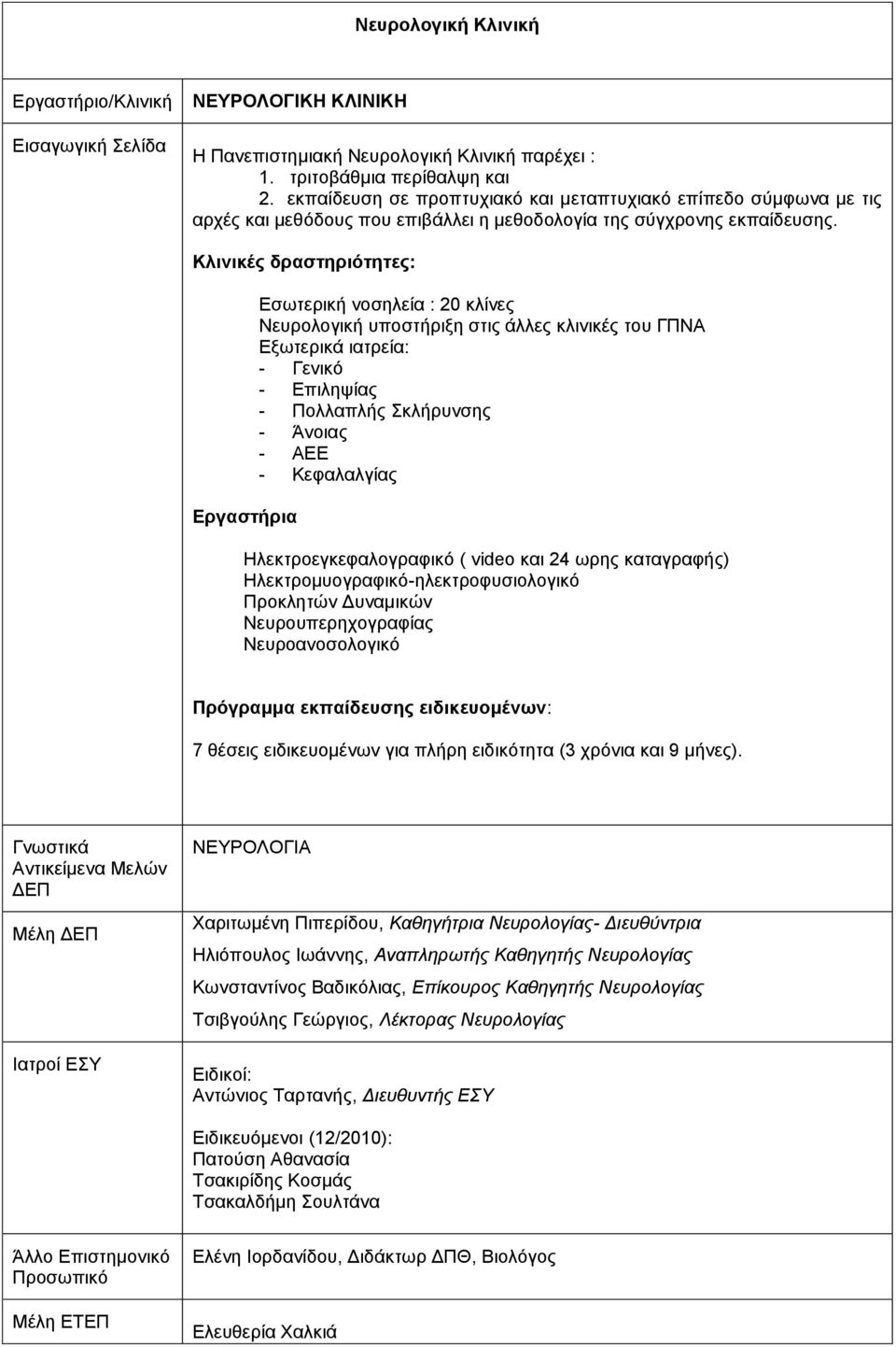 Kλινικέρ δπαζηηπιόηηηερ: Δπγαζηήπια Δζσηεξηθή λνζειεία : 20 θιίλεο Νεπξνινγηθή ππνζηήξημε ζηηο άιιεο θιηληθέο ηνπ ΓΠΝΑ Δμσηεξηθά ηαηξεία: - Γεληθό - Δπηιεςίαο - Πνιιαπιήο θιήξπλζεο - Άλνηαο - ΑΔΔ -