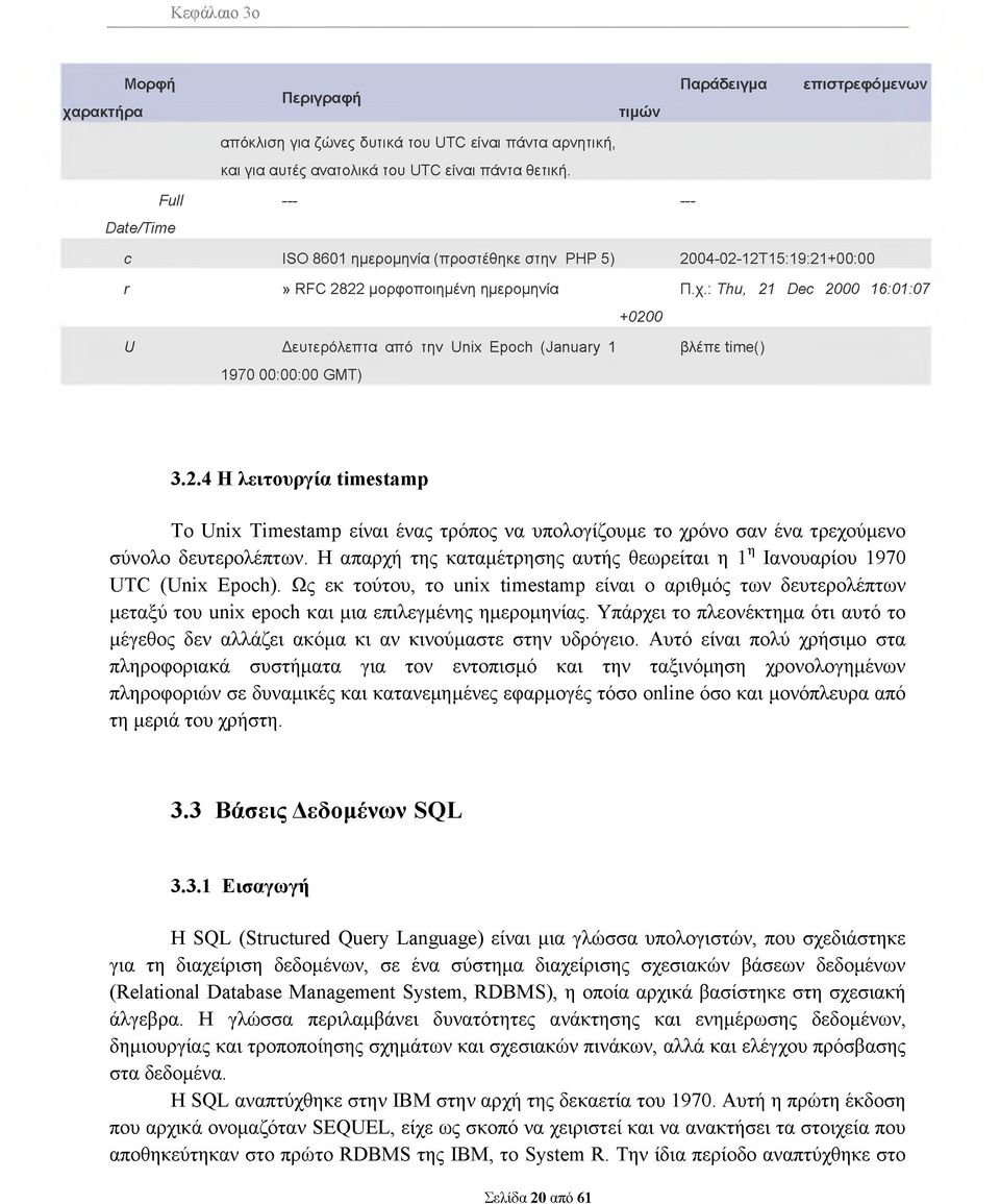 : Thu, 21 Dec 2000 16:01:07 +0200 U Δευτερόλεπτα από την Unix Epoch (January 1 1970 00:00:00 GMT) βλέπε time() 3.2.4 Η λειτουργία timestamp Το Unix Timestamp είναι ένας τρόπος να υπολογίζουμε το χρόνο σαν ένα τρεχούμενο σύνολο δευτερολέπτων.