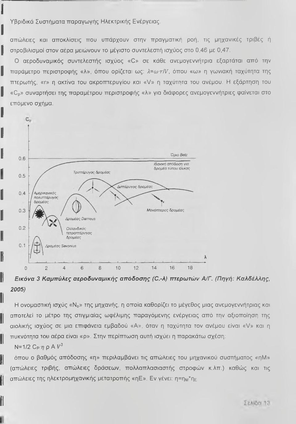 ακροτπερυγίου και «V» η ταχύτητα του ανέμου. Η εξάρτηση του «Cp» συναρτήσει της παραμέτρου περιστροφής «λ» για διάφορες ανεμογεννήτριες φαίνεται στο επόμενο σχήμα.