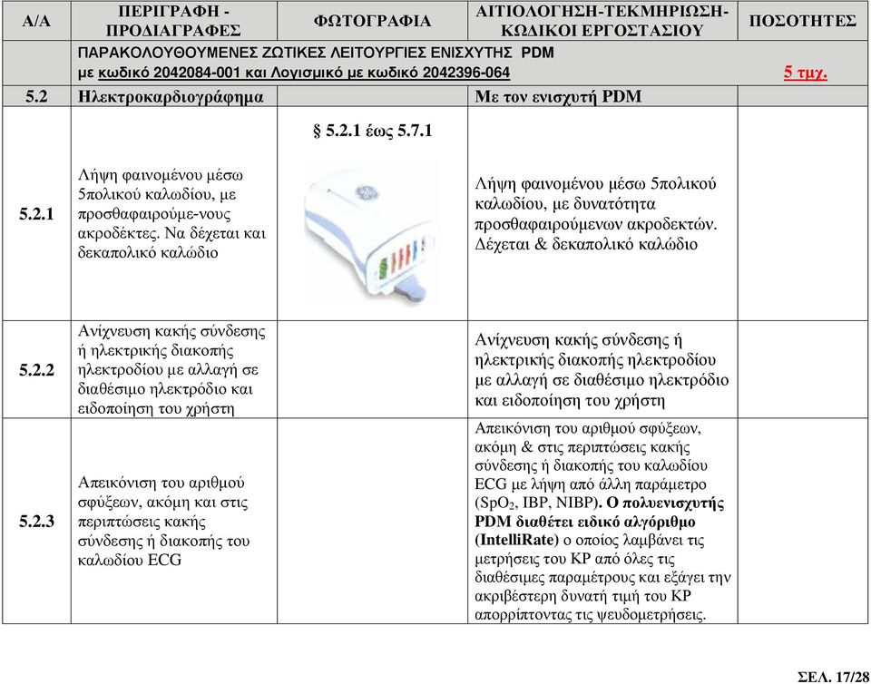 2 5.2.3 Ανίχνευση κακής σύνδεσης ή ηλεκτρικής διακοπής ηλεκτροδίου με αλλαγή σε διαθέσιμο ηλεκτρόδιο και ειδοποίηση του χρήστη Απεικόνιση του αριθμού σφύξεων, ακόμη και στις περιπτώσεις κακής