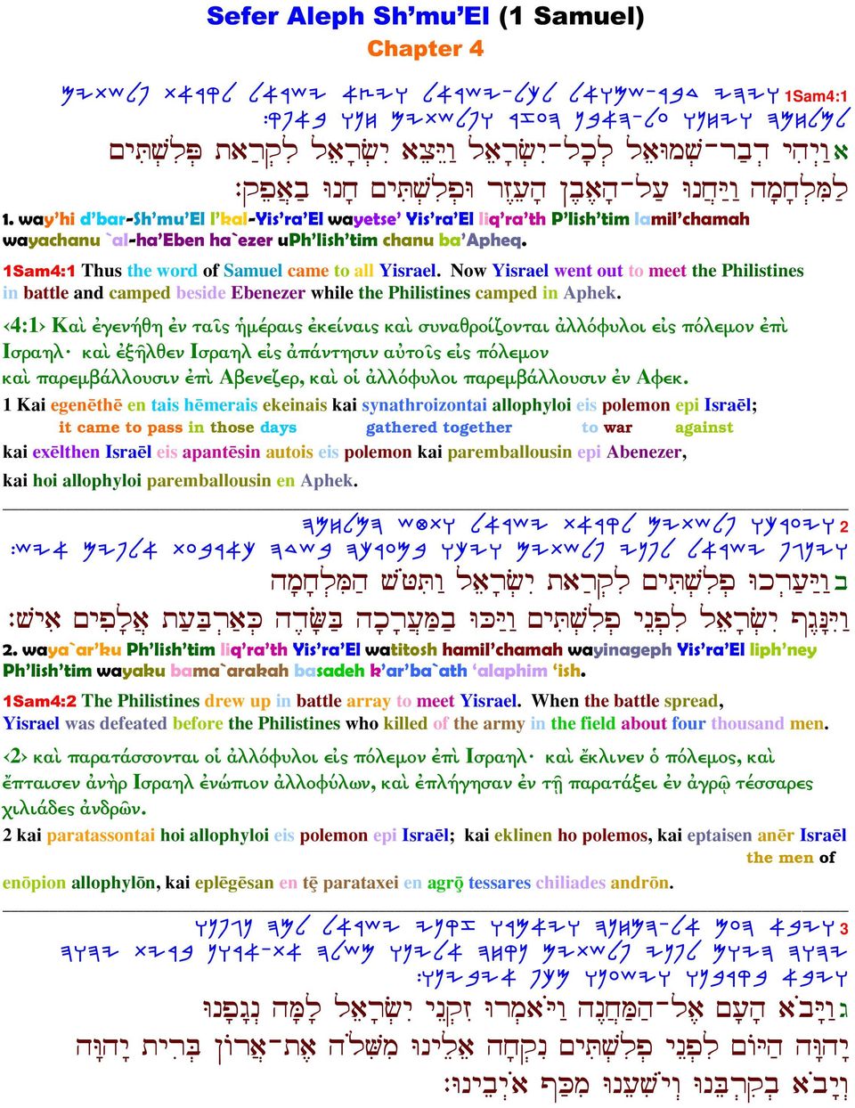 1Sam4:1 Thus the word of Samuel came to all Yisrael. Now Yisrael went out to meet the Philistines in battle and camped beside Ebenezer while the Philistines camped in Aphek.